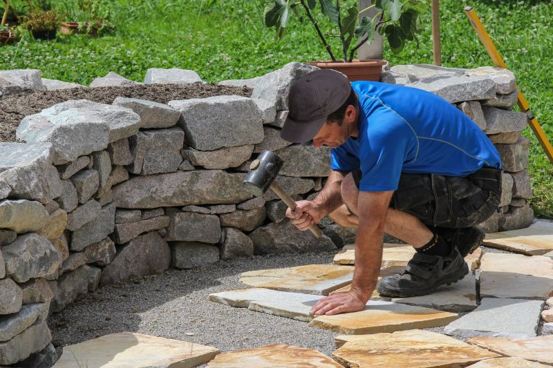 Specialty Hardscape Contractors